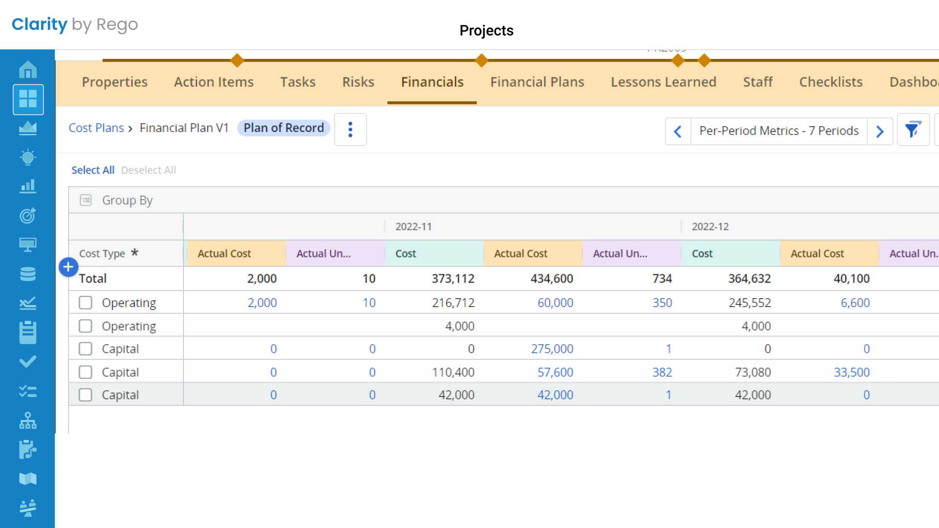 Know where your money is going - Financial Planning Software for Projects