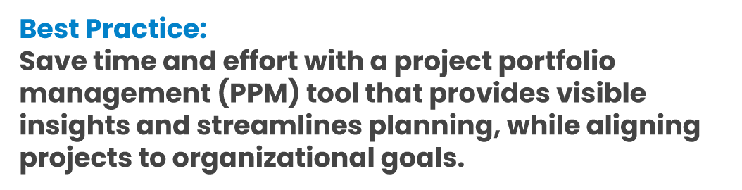 Text reads: "Best Practice: Save time and effort with a project portfolio management (PPM) tool that provides visible insights and streamlines planning, while aligning projects to organizational goals." The phrase "Best Practice:" is in bold blue font, and the remaining text is in bold black font.